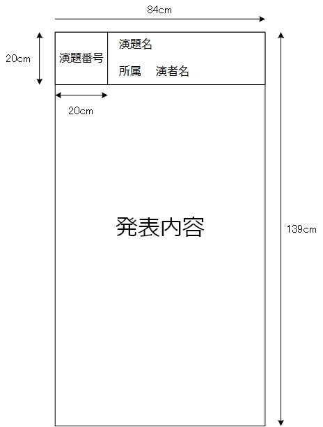 ポスター掲示方法図