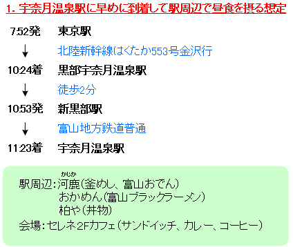宇奈月温泉駅までの鉄道モデルルート