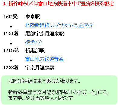 宇奈月温泉駅までの鉄道モデルルート